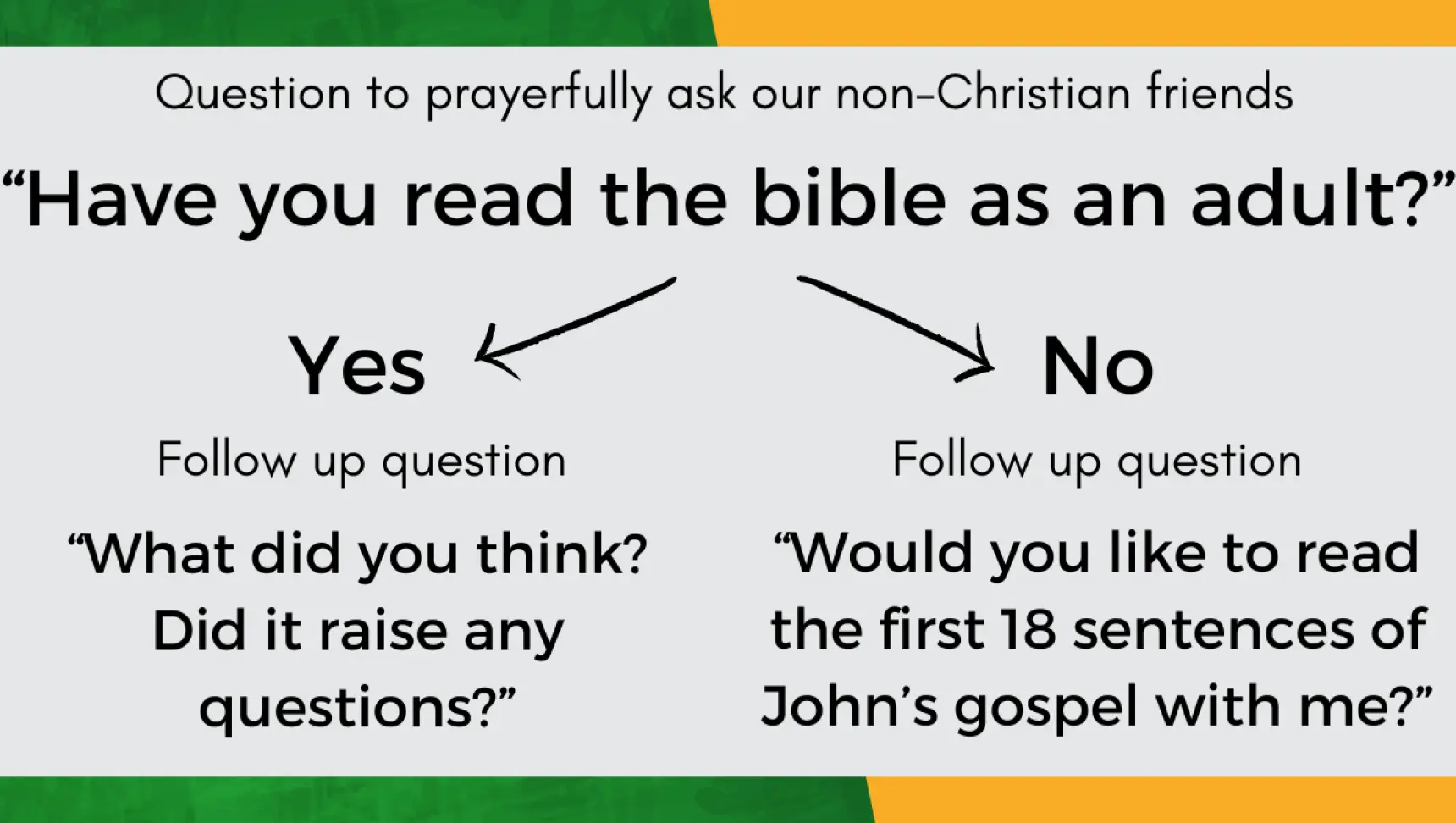 question-for-non-christian-friends-1720016317.png